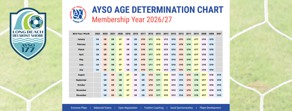 Age group cut-off update for 2026-27 season